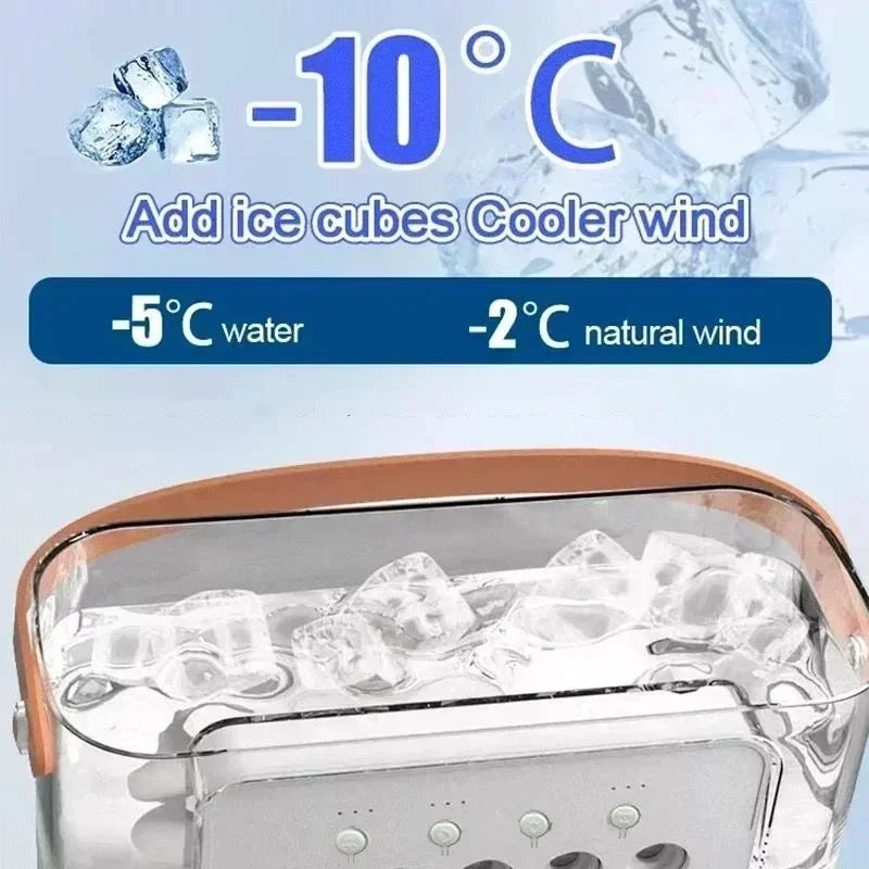 Fan with LED Night Light Portable Humidifier - Mini Air Cooler for Home Office,Spray Misting CoolingUSBMulti-functional Desk Fan