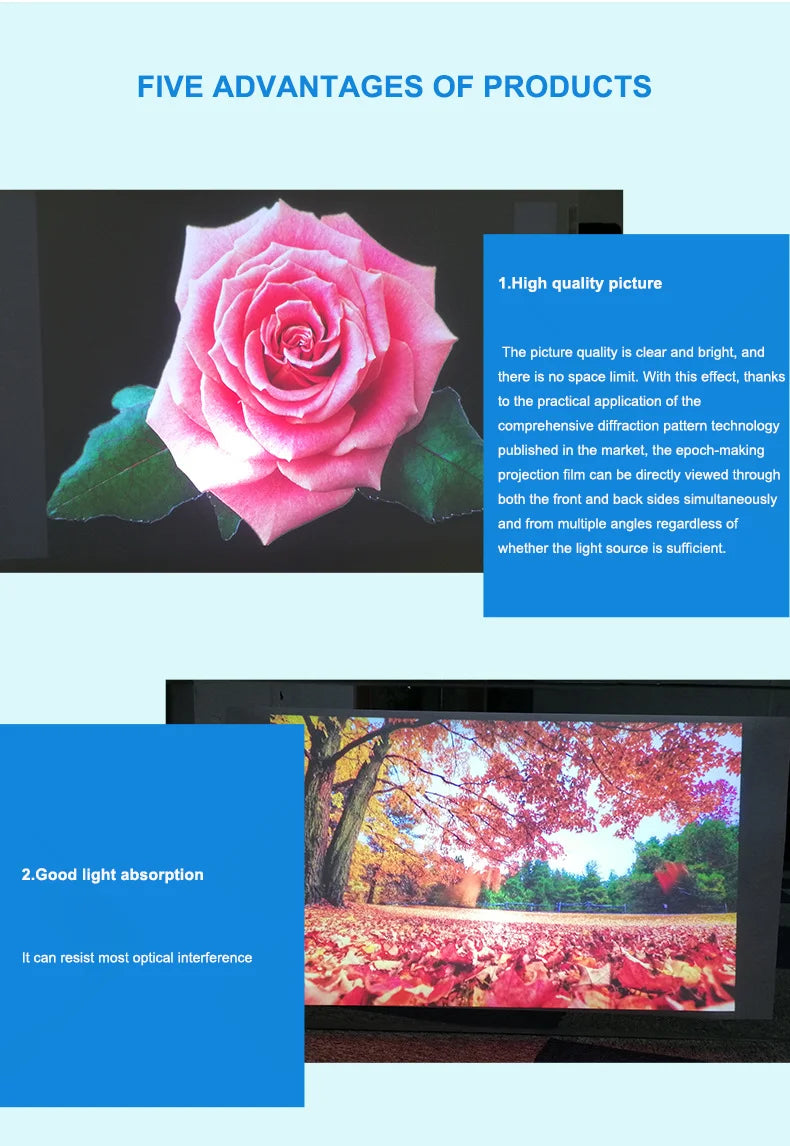 3D Transparent Holographic Projection Screen Adhesive Rear Projection Film for Exhibition Showcase Advertising Different Sizes