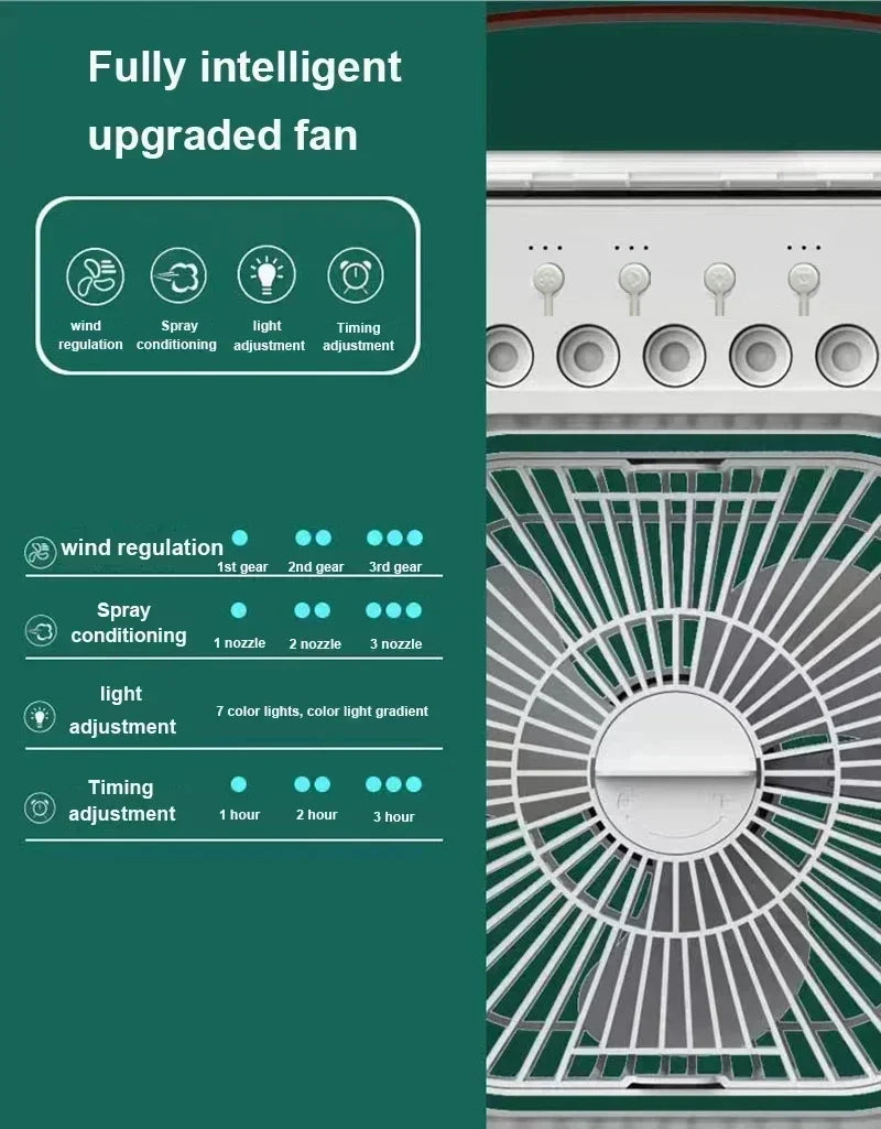 Fan with LED Night Light Portable Humidifier - Mini Air Cooler for Home Office,Spray Misting CoolingUSBMulti-functional Desk Fan